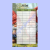 Gnomy 200 lato status finansowy.png
