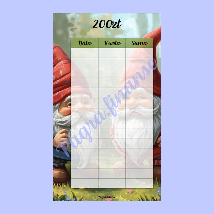 Gnomy 200 lato status finansowy.png