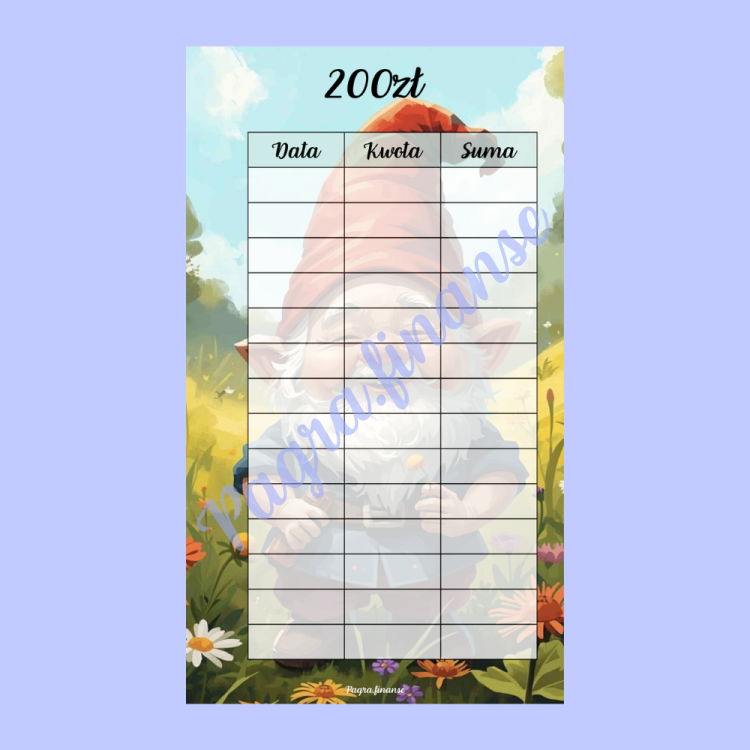 Gnomy 200 wiosna status finansowy.png