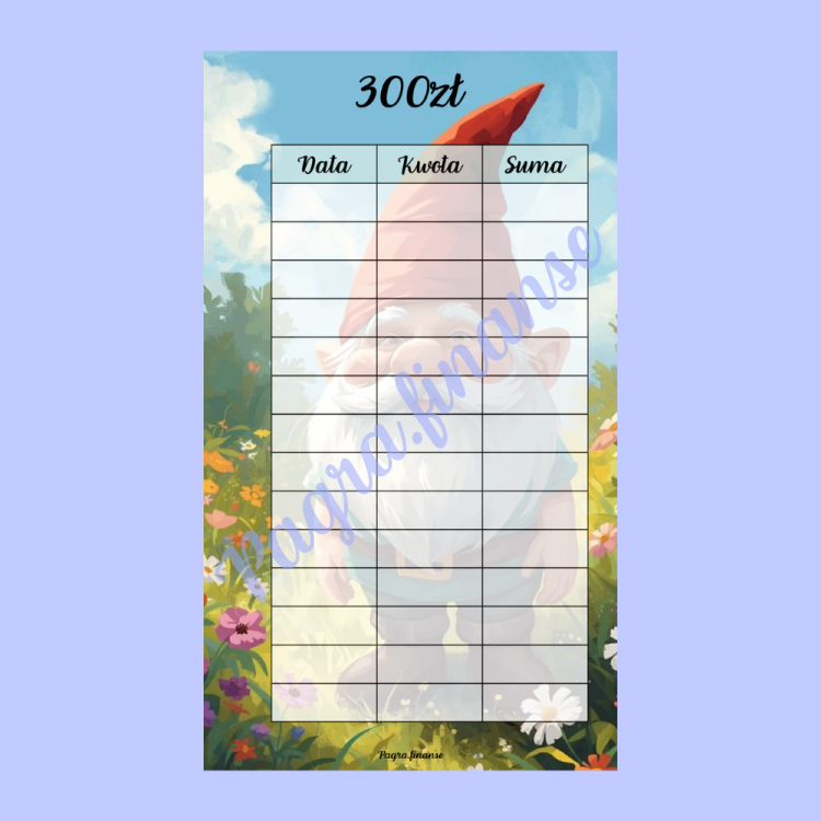 Gnomy 300 wiosna status finansowy.png