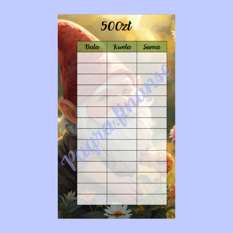 Gnomy 500 lato status finansowy.png