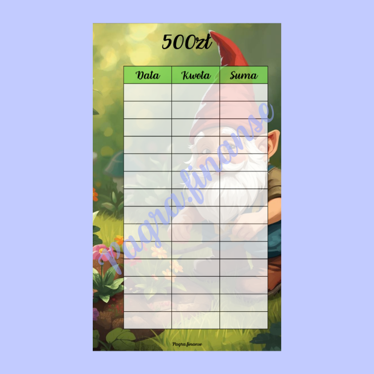 Gnomy 500 wiosna status finansowy.png