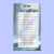 Gnomy 500 zima status finansowy.png