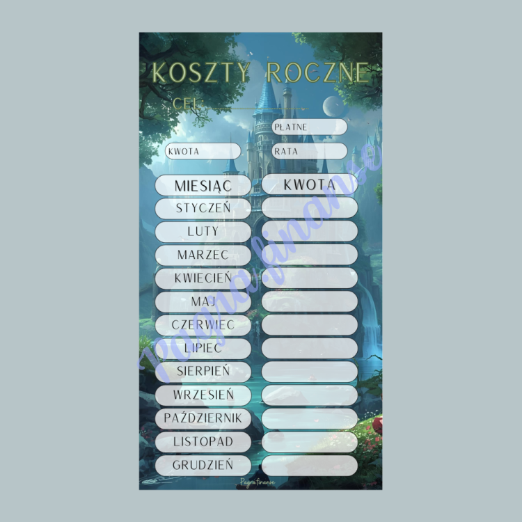 koszty roczne zamek.png