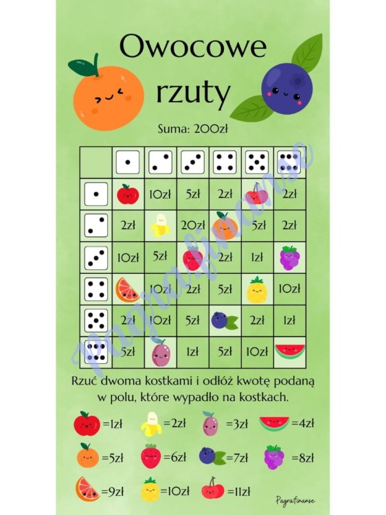 Wyzwanie 1000zł.zip - Owocowe rzuty.jpeg