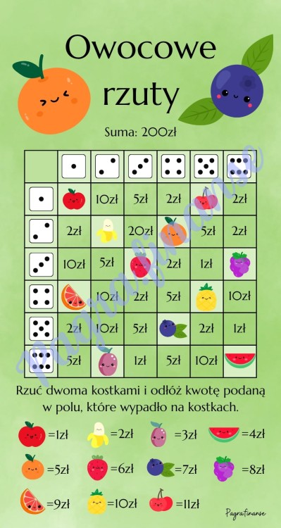 Owocowe rzuty.jpg